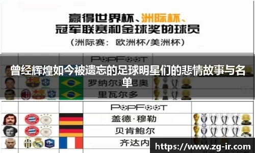 曾经辉煌如今被遗忘的足球明星们的悲情故事与名单